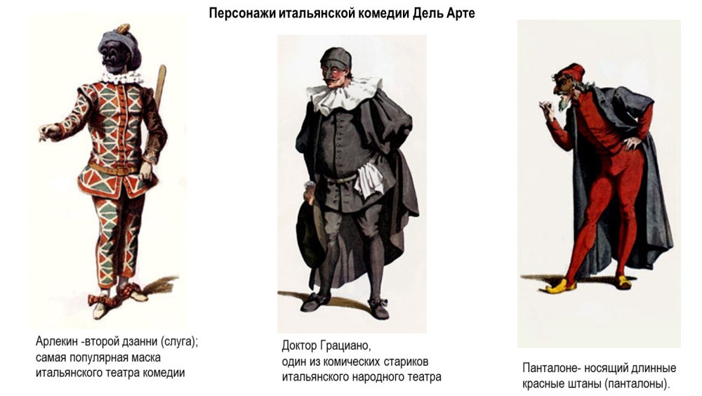 Итальянский театр масок дель арте