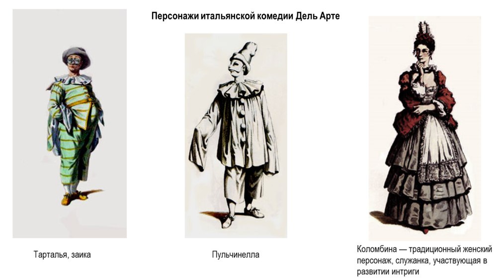 Итальянский театр комедии дель арте