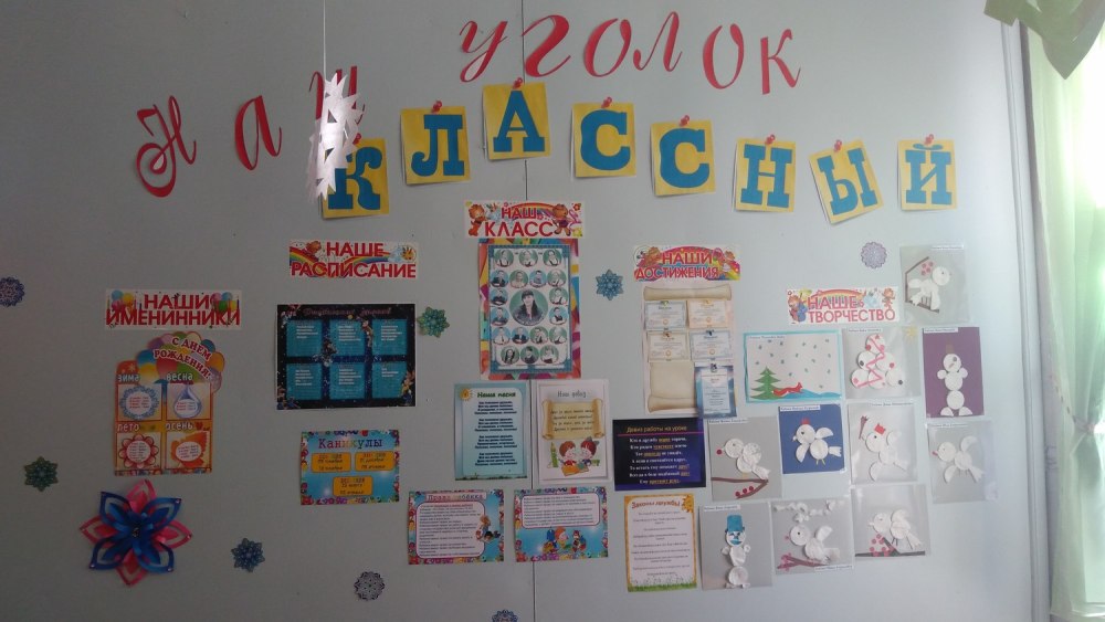 Идеи для классного уголка