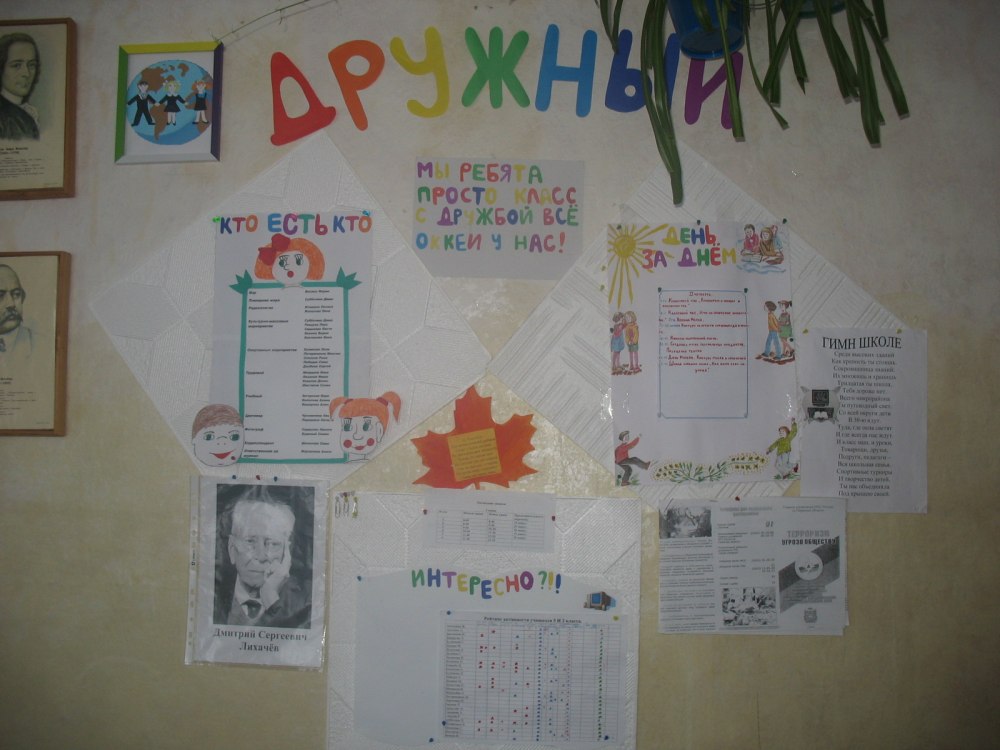 Идеи для классного уголка