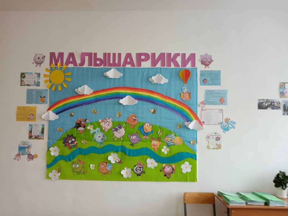 Конкурс классных уголков