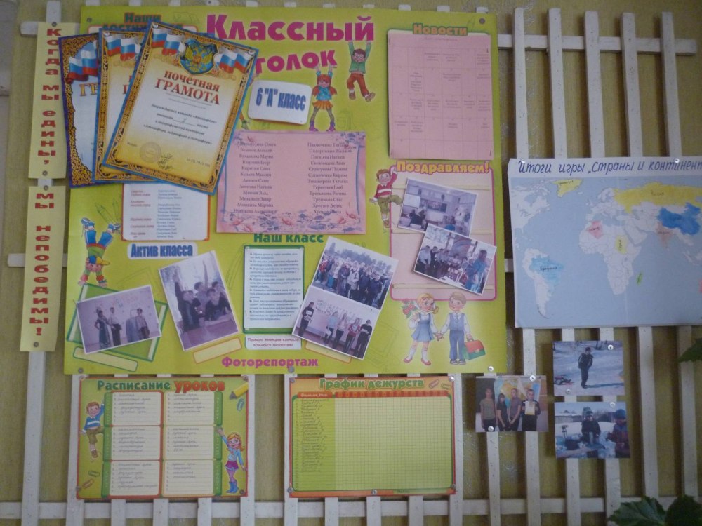 Идеи для школьного уголка