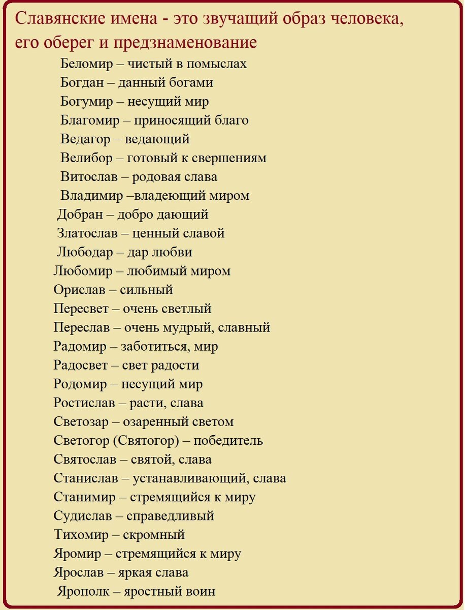 Старинные русские имена мужские старославянские