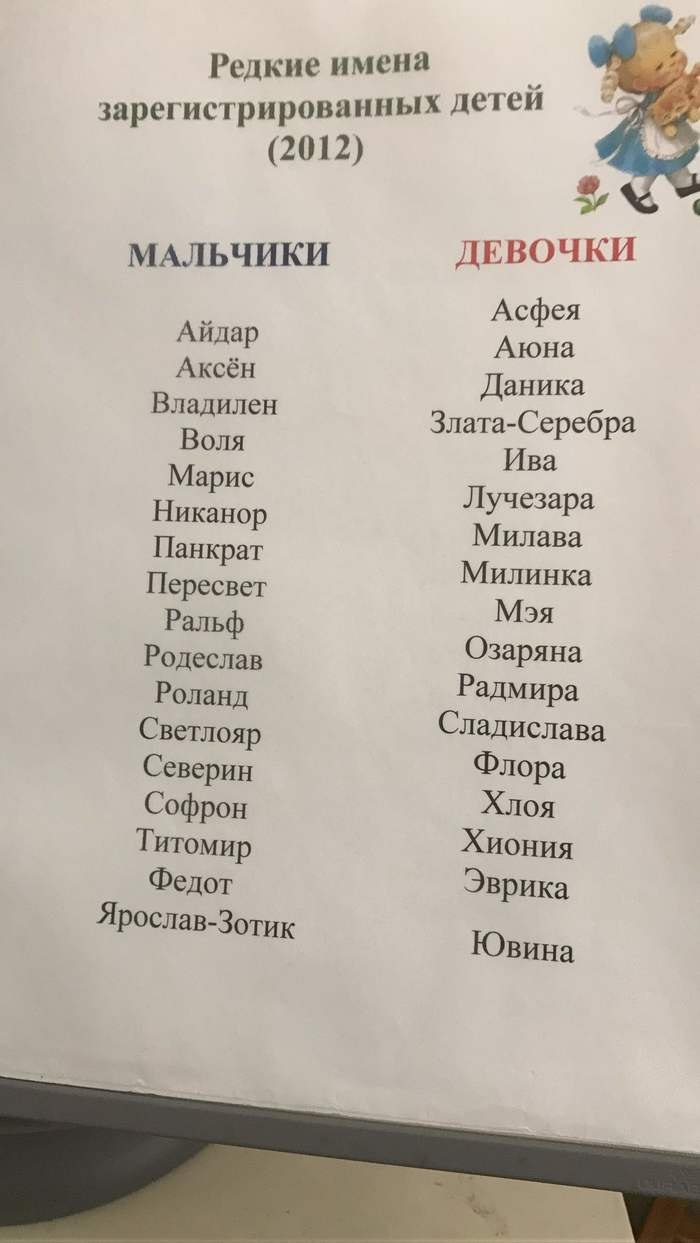 Редкие имена детей