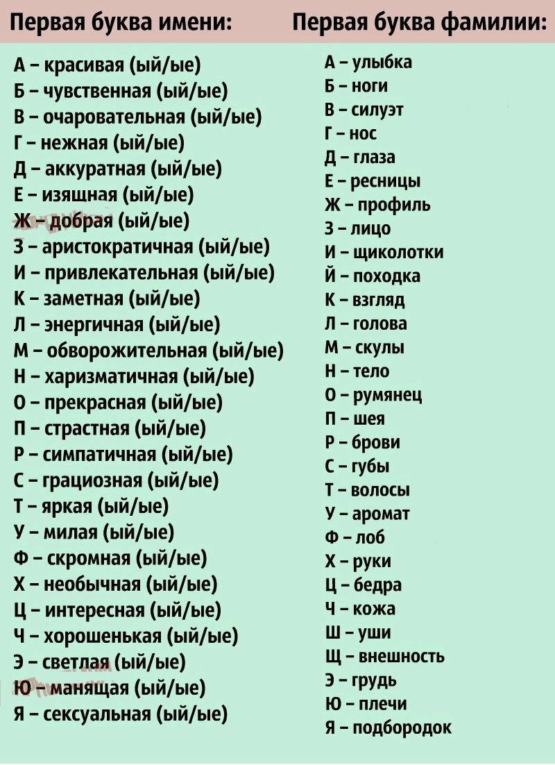 Красивые имена и фамилии