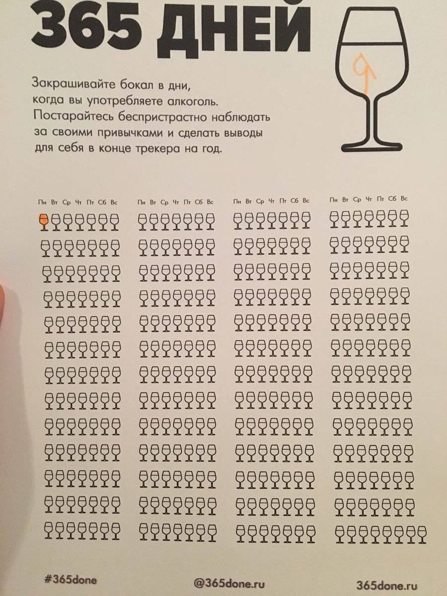 Календарь алкоголя