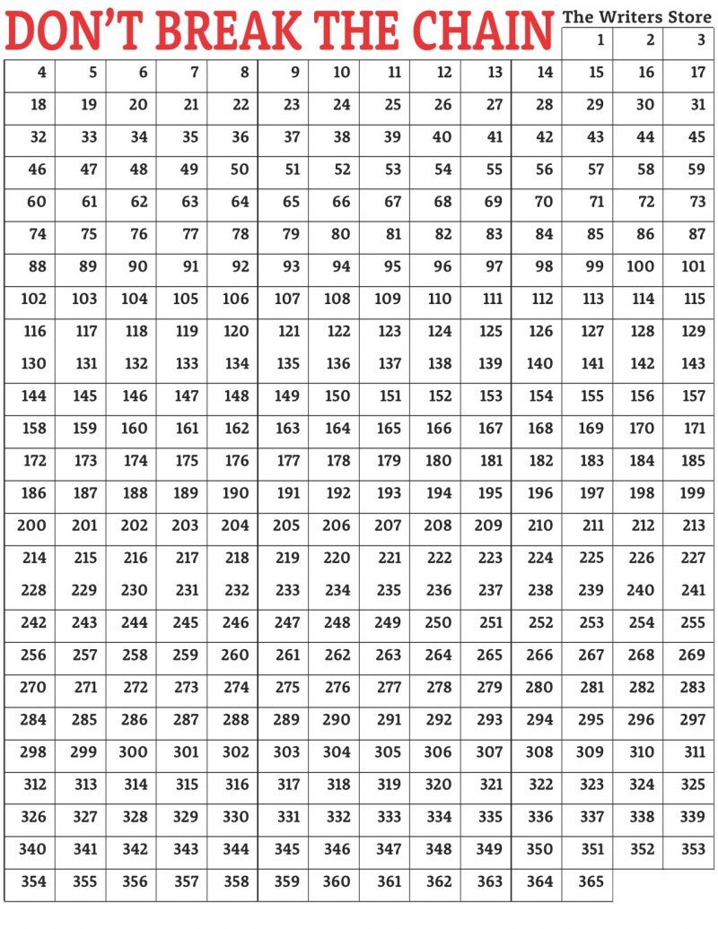 Таблица для копилки денег на 365 дней