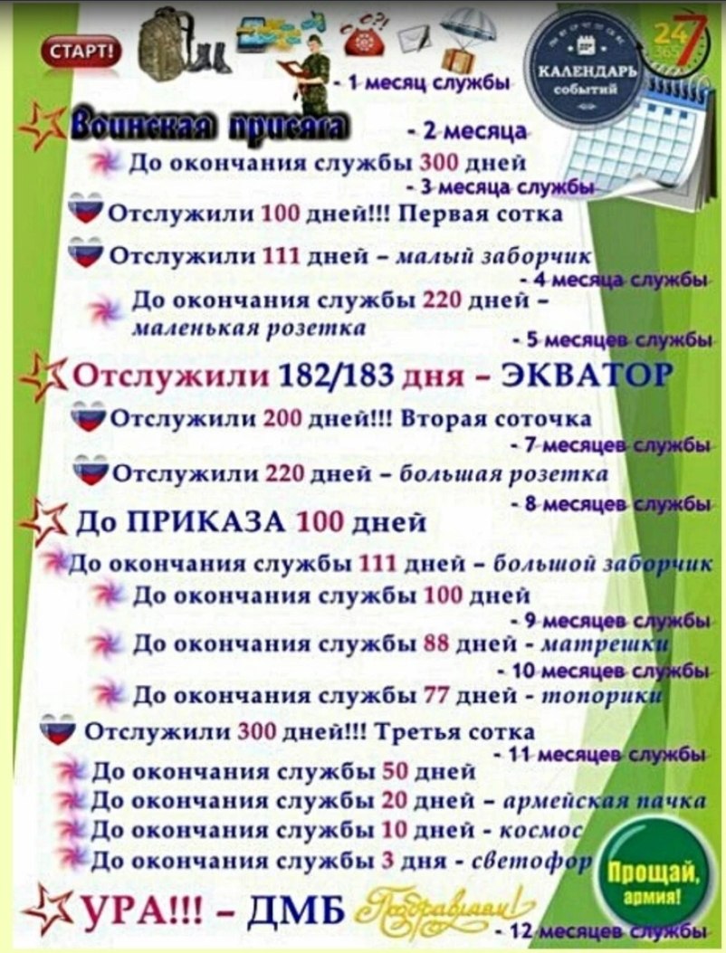 Чек лист алкоголь