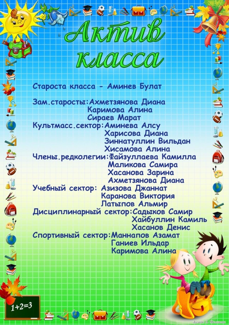 Актив класса