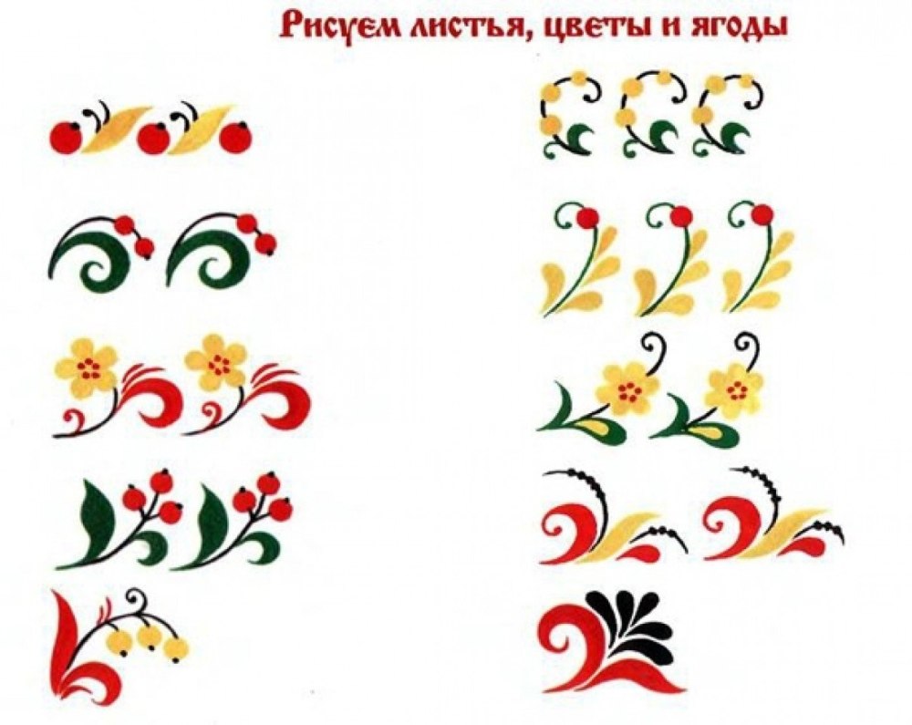 Золотая Хохлома роспись элементы росписи