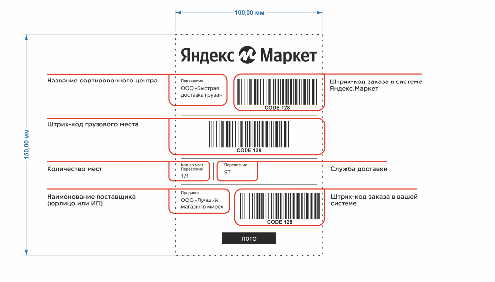Штрих код Яндекс Маркет