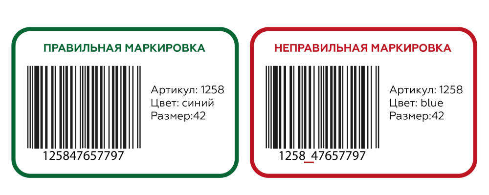 Правильная маркировка