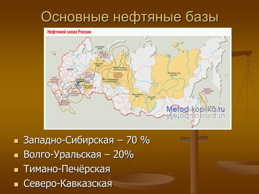 Основные нефтяные базы России 9 класс