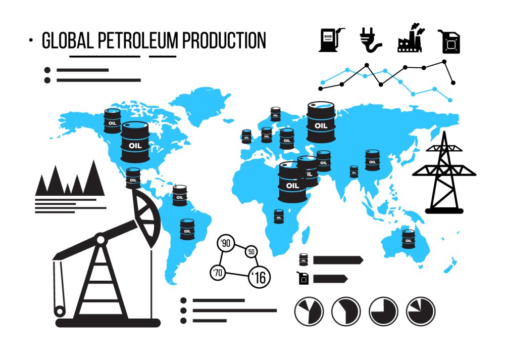 Добыча нефти схема скважины
