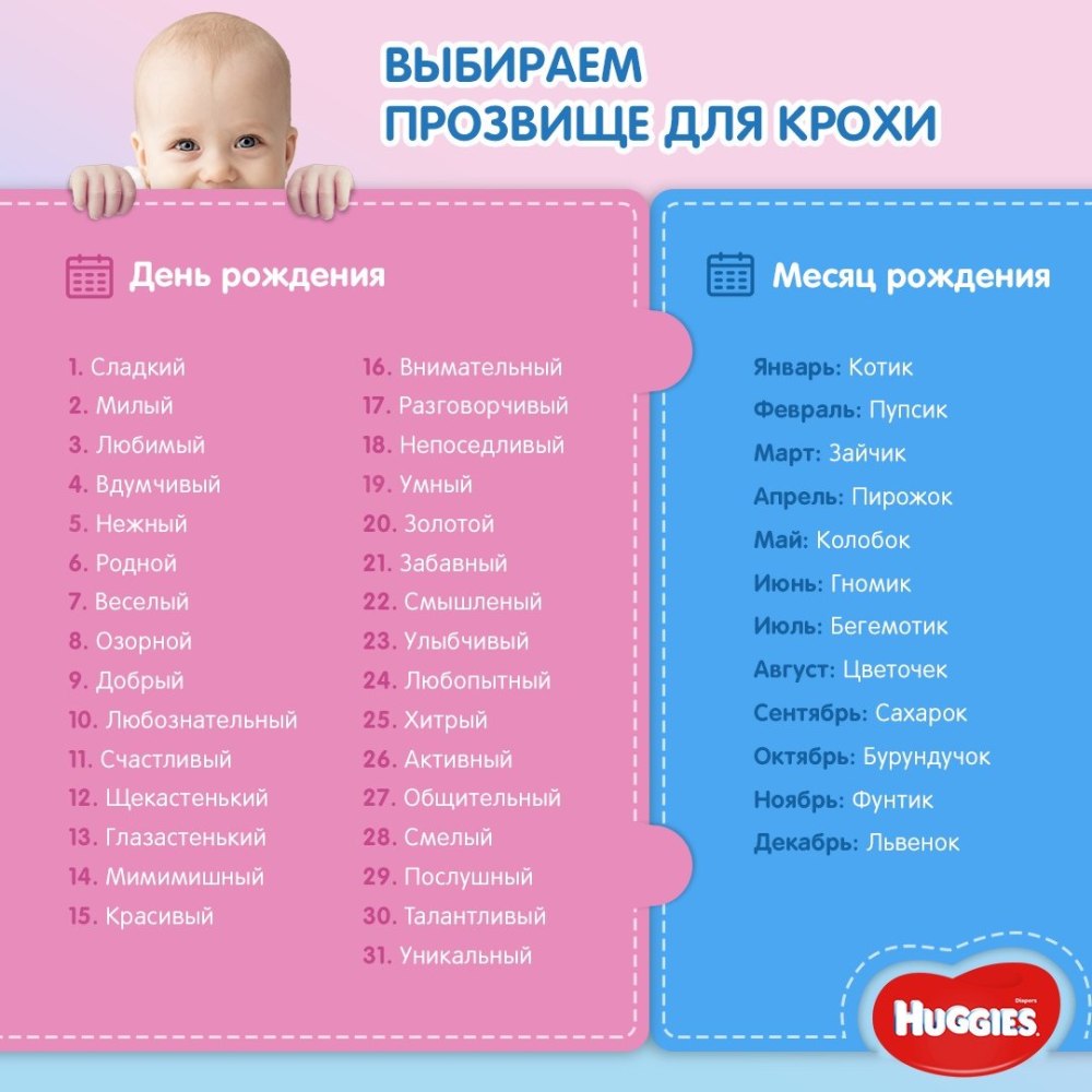 Красивые имена для жевоче
