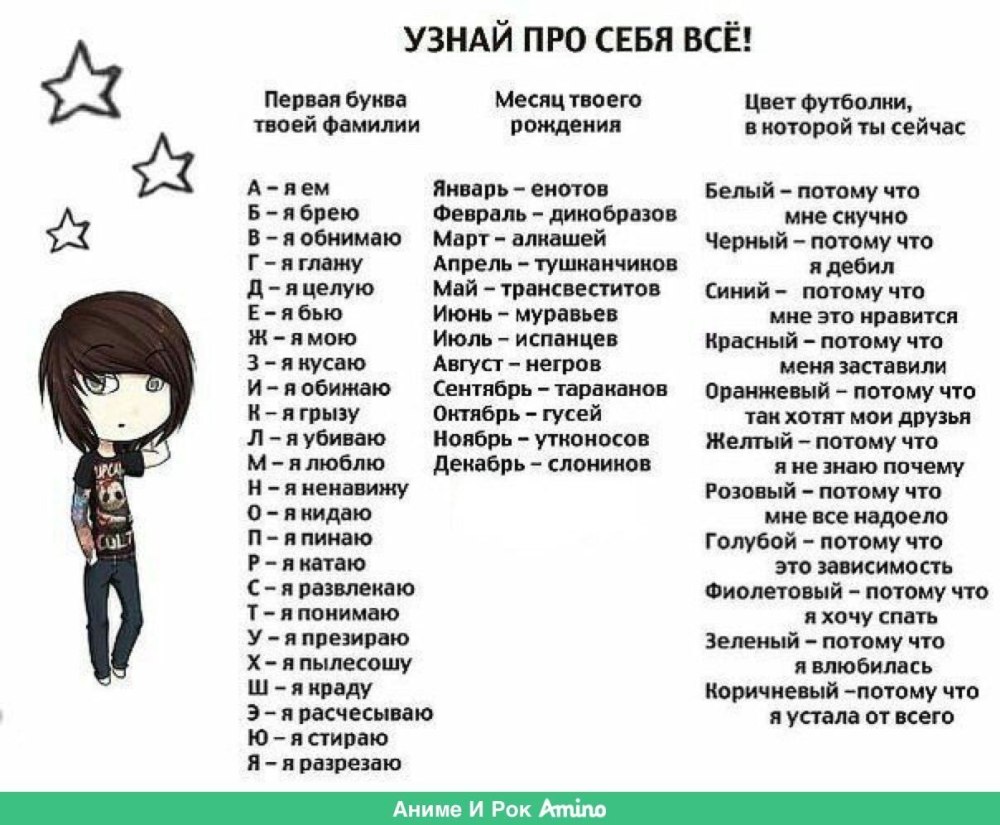 Смешные прозвища для друзей