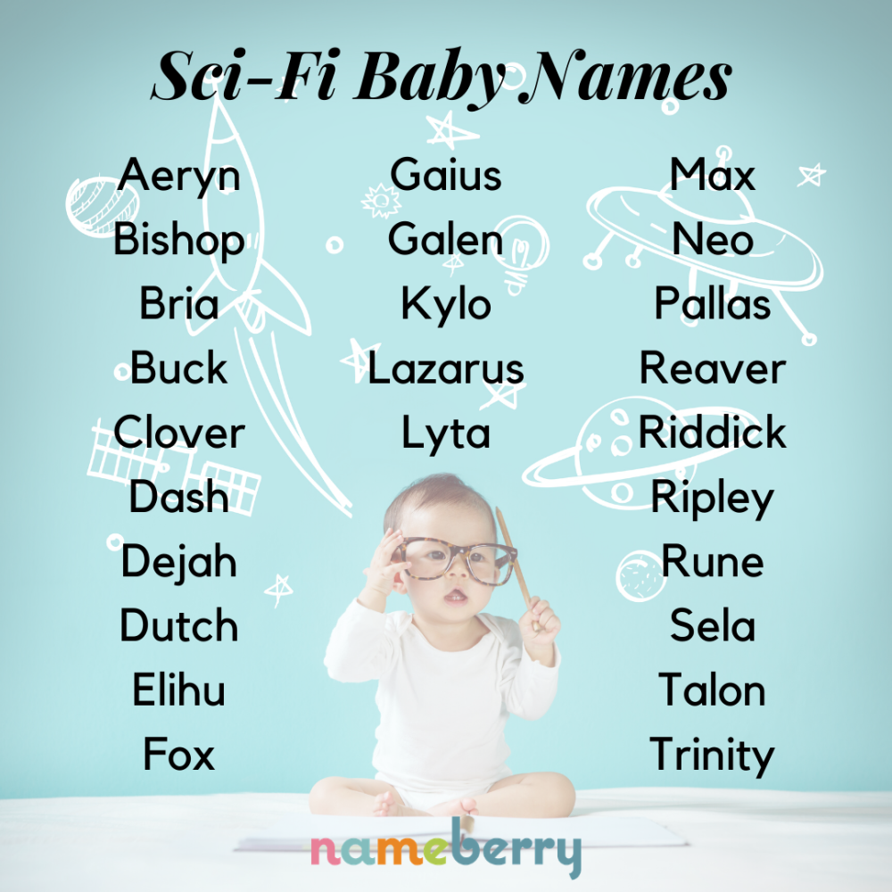 Name efirdislike name. Детские имена. Baby name. Девчачьи имена. Красивые Девчачьи имена.