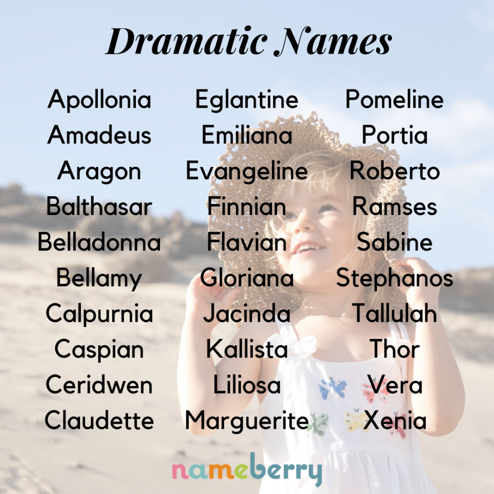 Dramatic names