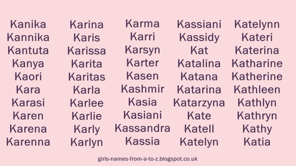 Beautiful English names
