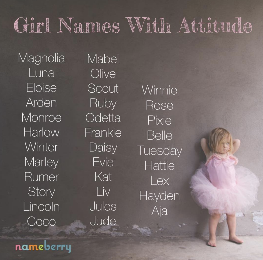 Cute names for girls