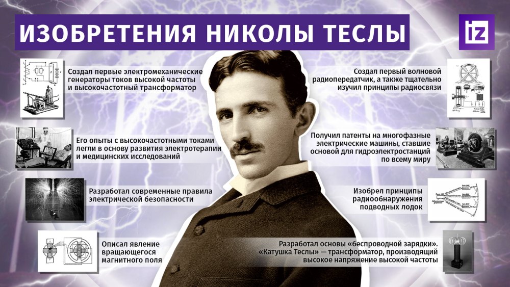 Первая Трамвайная линия 1899 в Москве