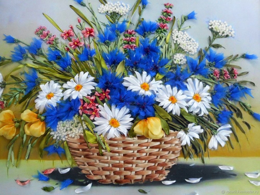 Корзина с ромашками и васильками