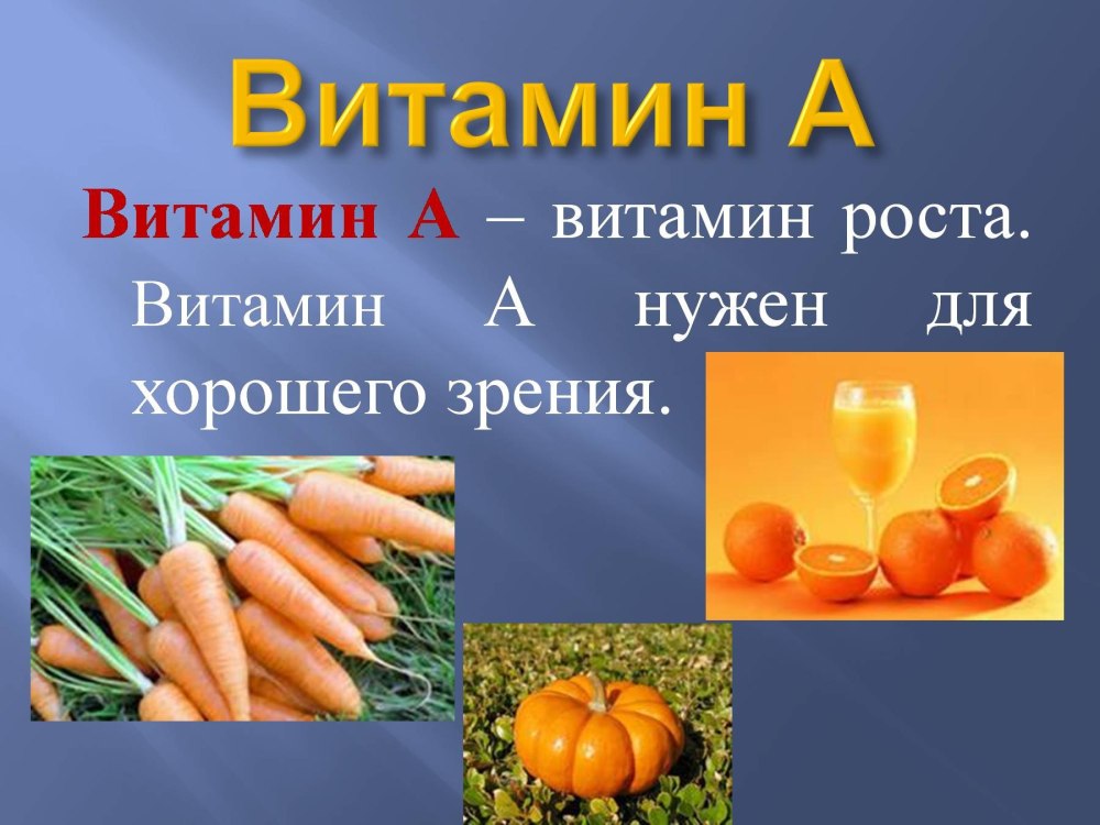 Витамины для детей