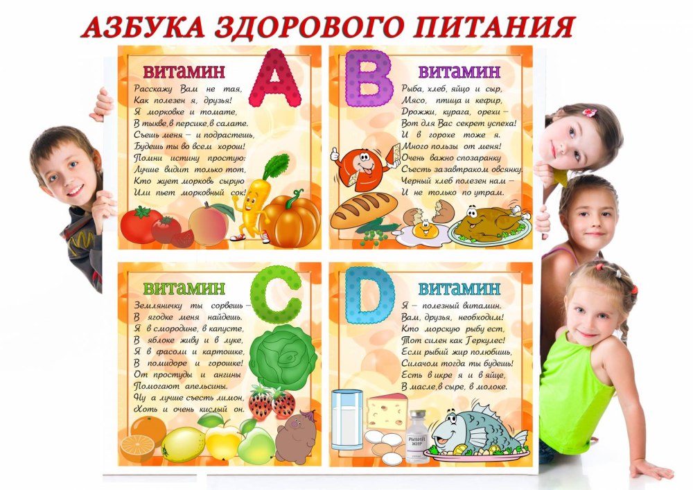 Витаминная Азбука