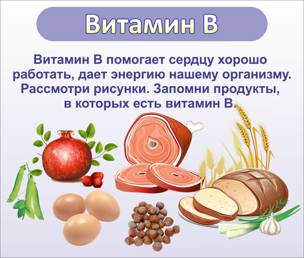 Витамины презентация