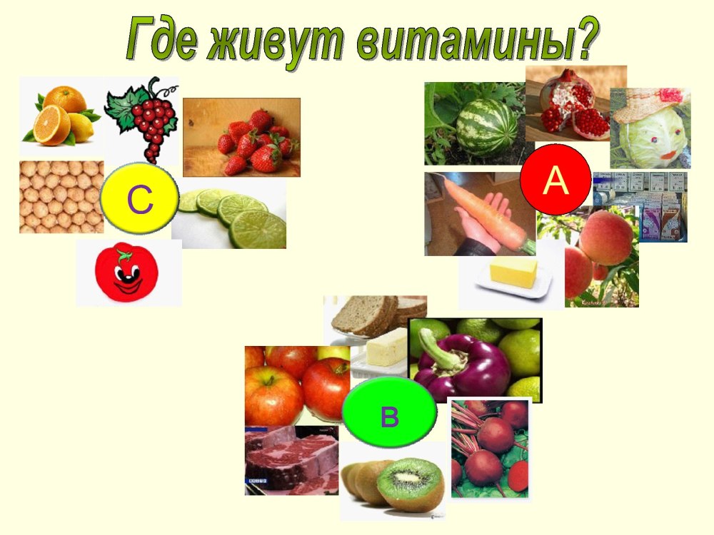 Витамины тема для детей