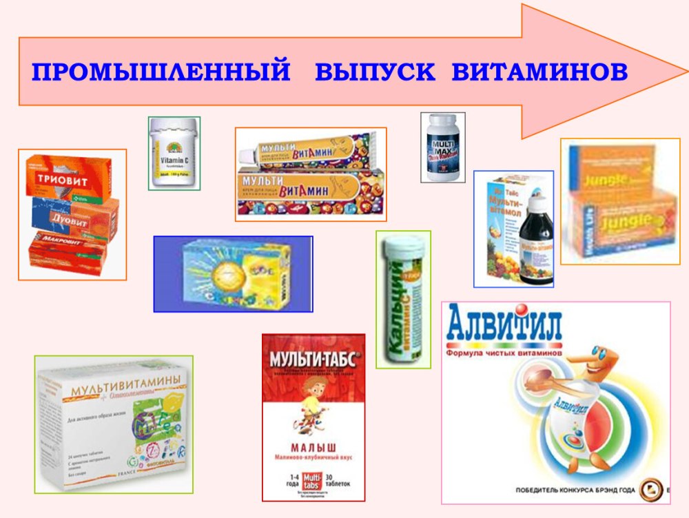 Витамин с для чего нужен организму