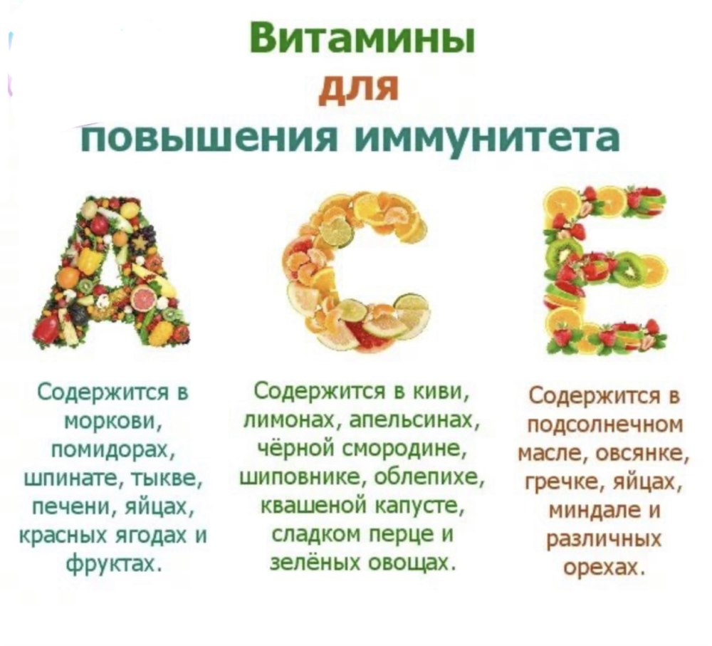 Фон еда