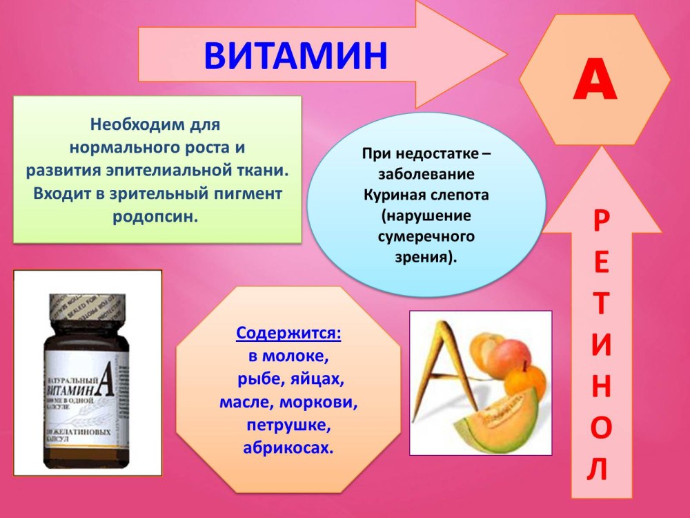 Страна ВИТАМИНИЯ