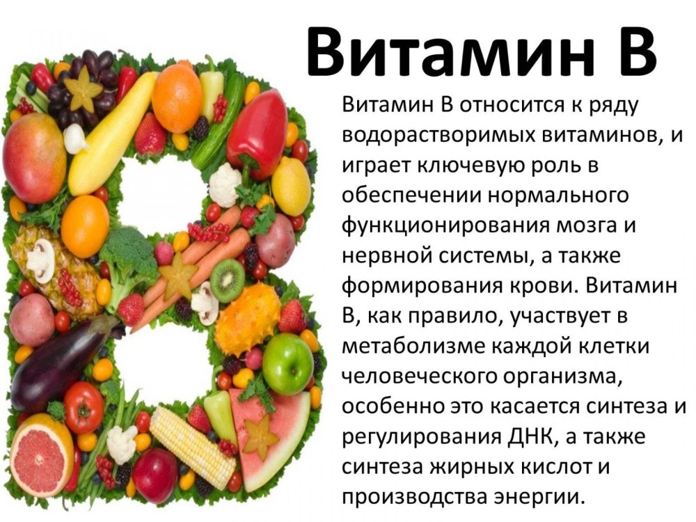 Правильное питание витамины