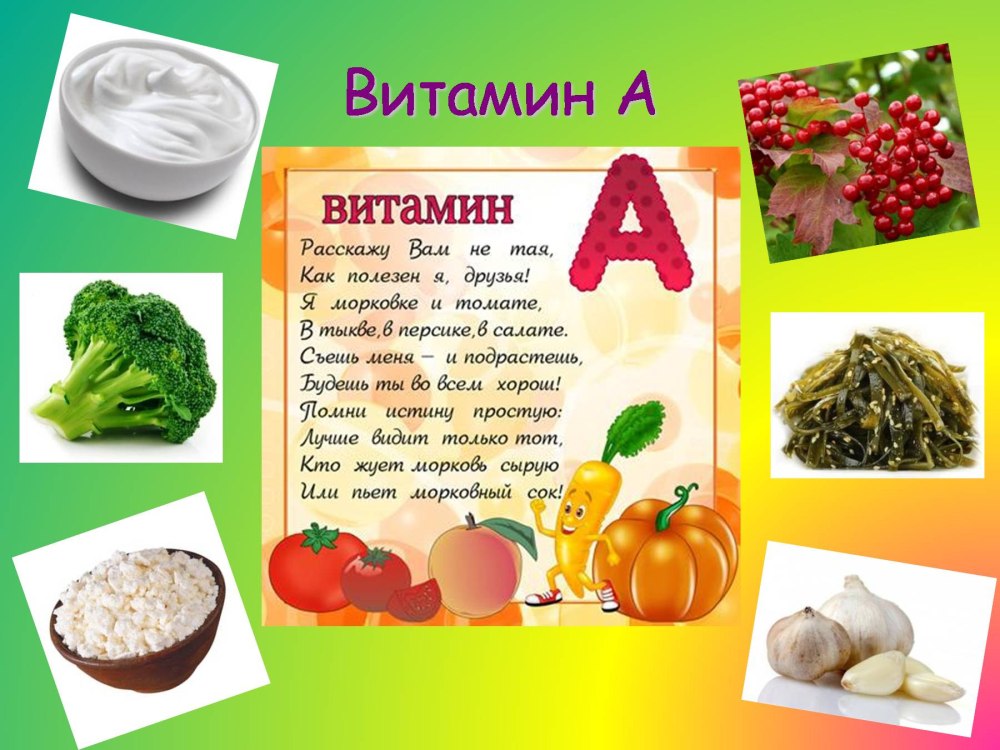 Витамины презентация