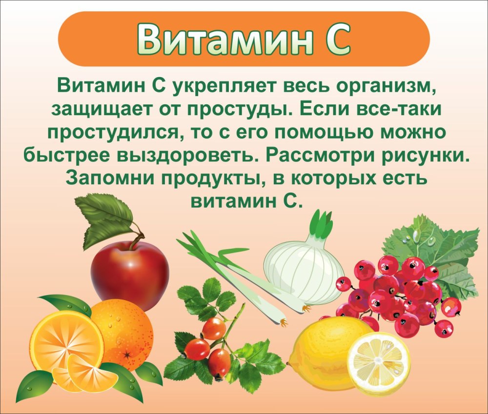 Презентация еда и витамины