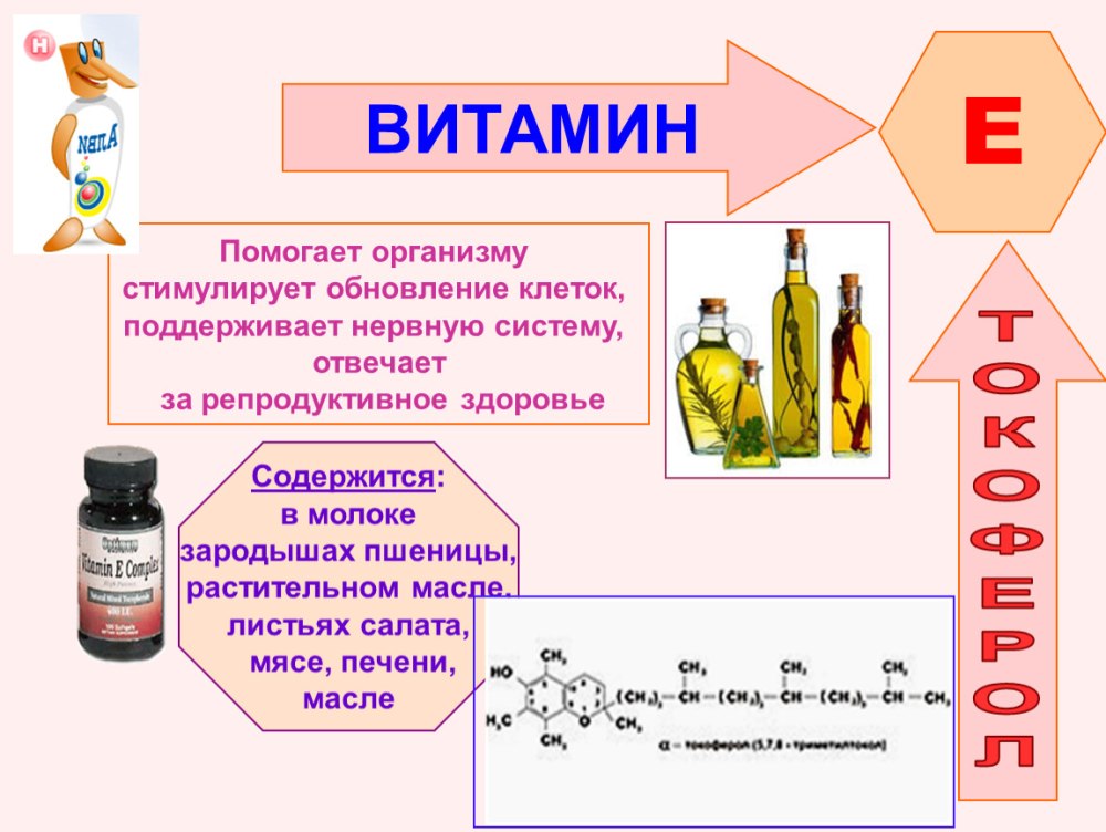Витамины для детей