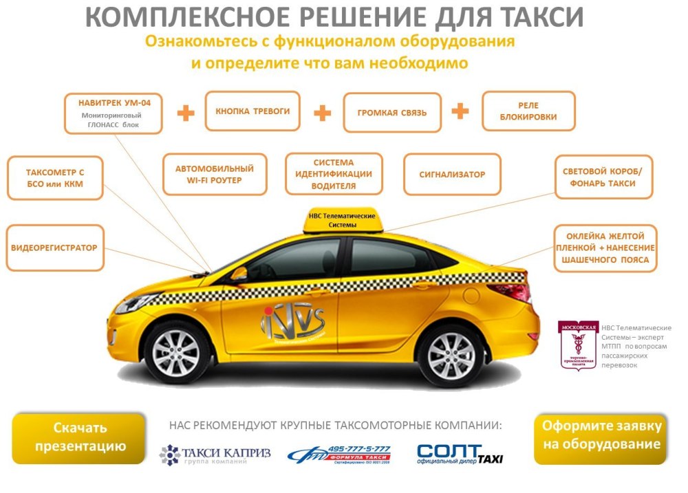 Экипировка автомобиля такси