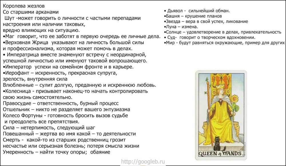 Расклады Таро Кроули схемы