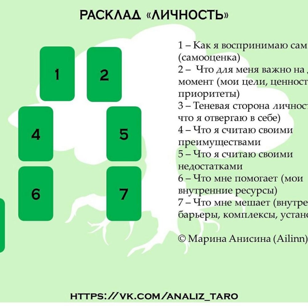 Колода Таро в руках