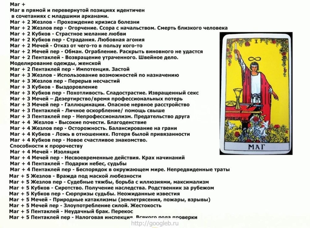 Таро Кроули годовой расклад
