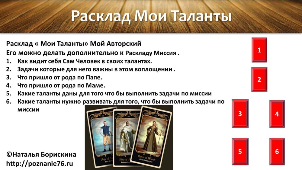 Колода Ансата Таро галерея