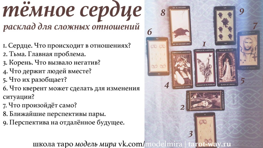 Осенняя фотосессия с картами Таро