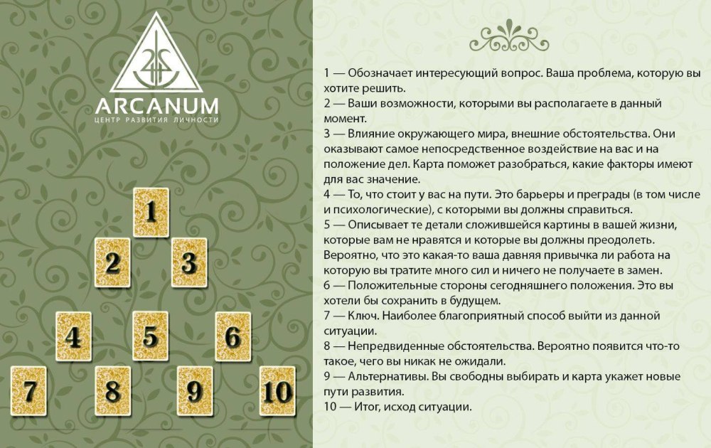 Таро с красивыми иллюстрациями