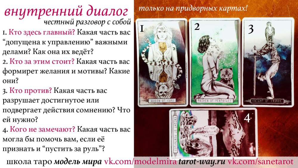 Таблица Арканов Таро Уэйта