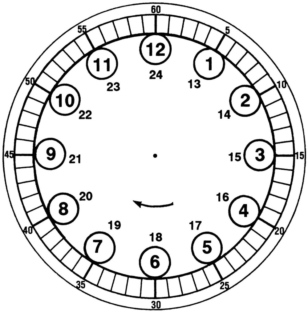 Раскраска Часы — распечатать и скачать бесплатно для детей