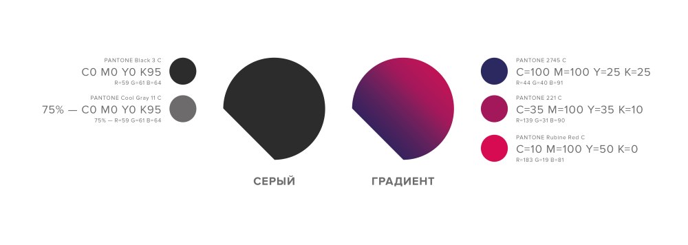 Wildberries личный кабинет партнера
