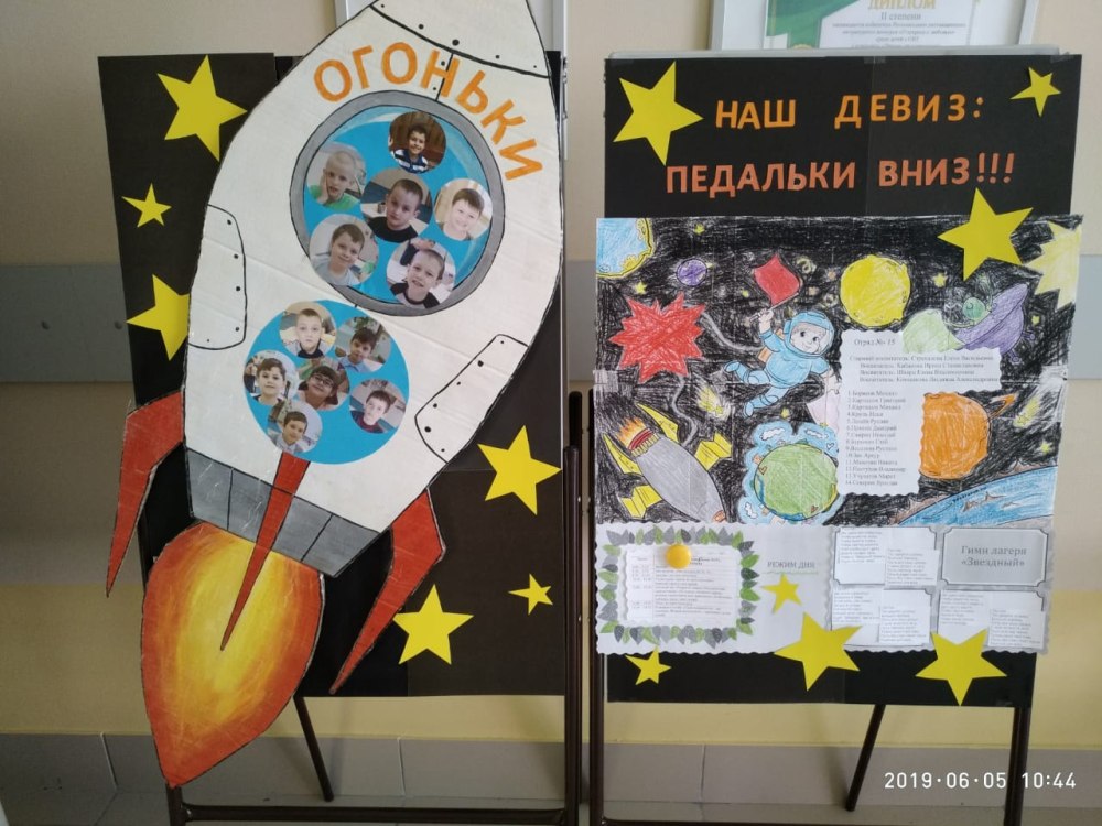Оформление класса в начальной школе