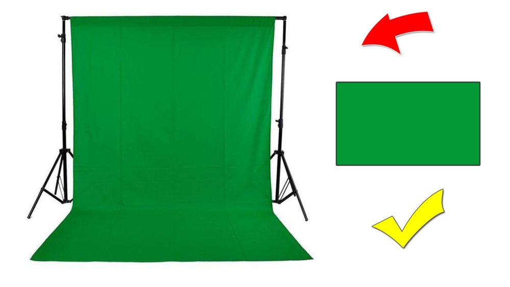 Грустный Green Screen