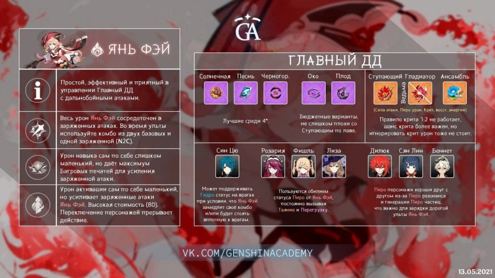 Билд на Янь Фэй